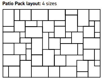 Grey Sandstone Paving Project Pack* / Multiple Sizes 18mm (Natural Kandla Grey) - Image 5
